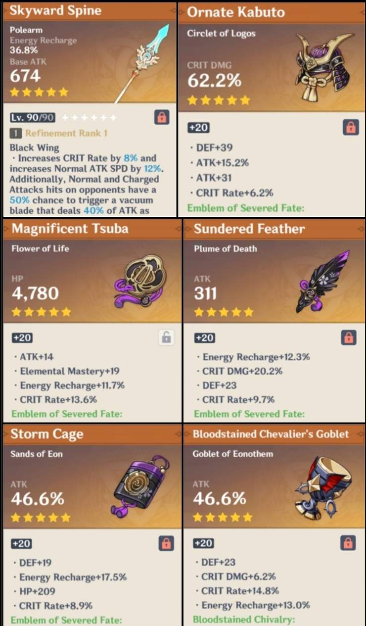 Rate My Atk Electro Goblet Spine Baal Builds Player Community