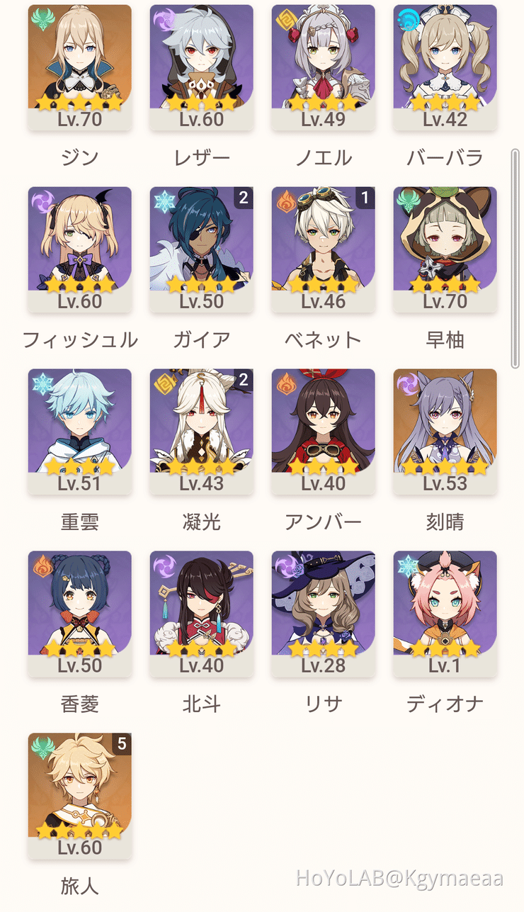 キャラ選 Mihoyo Player Community