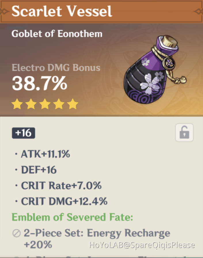 Baal Artifact? Genshin Impact HoYoLAB