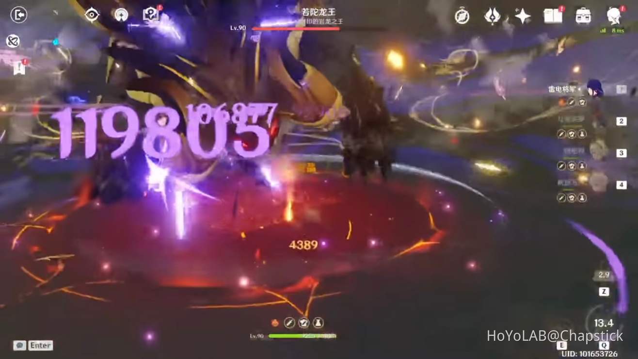 A Case For Raiden Shogun Player Community