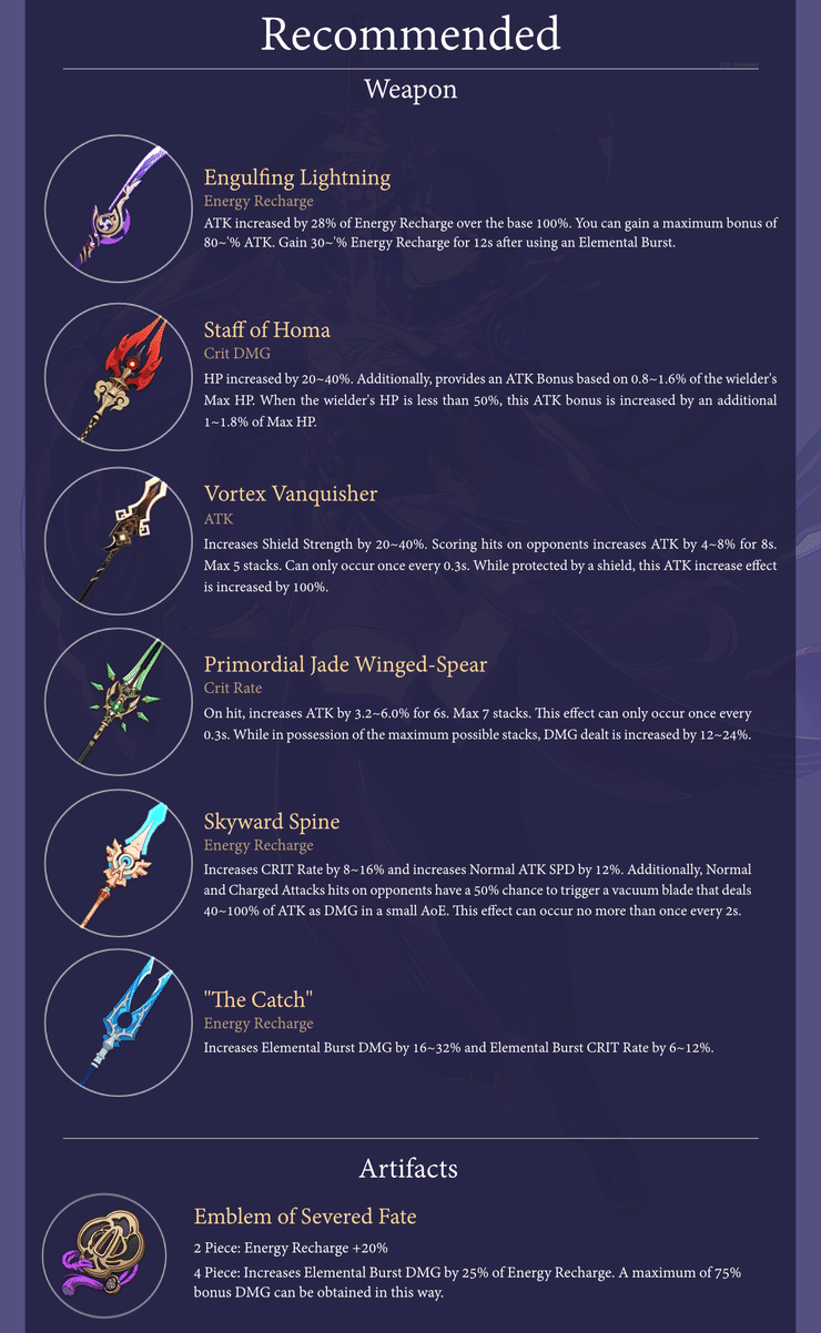 Version 2 1 Raiden Shogun Guide Player Community