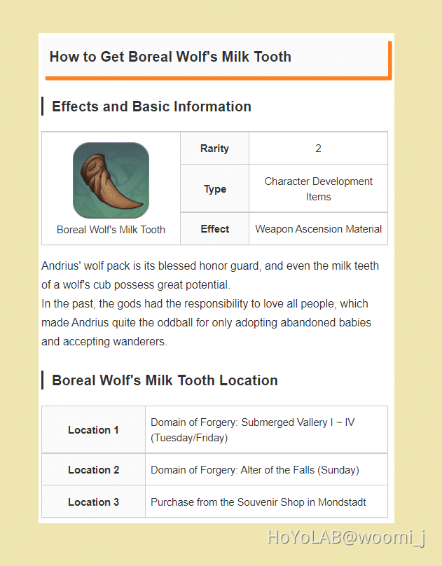 Deathmatch Stats & Ascension Materials Genshin Impact HoYoLAB