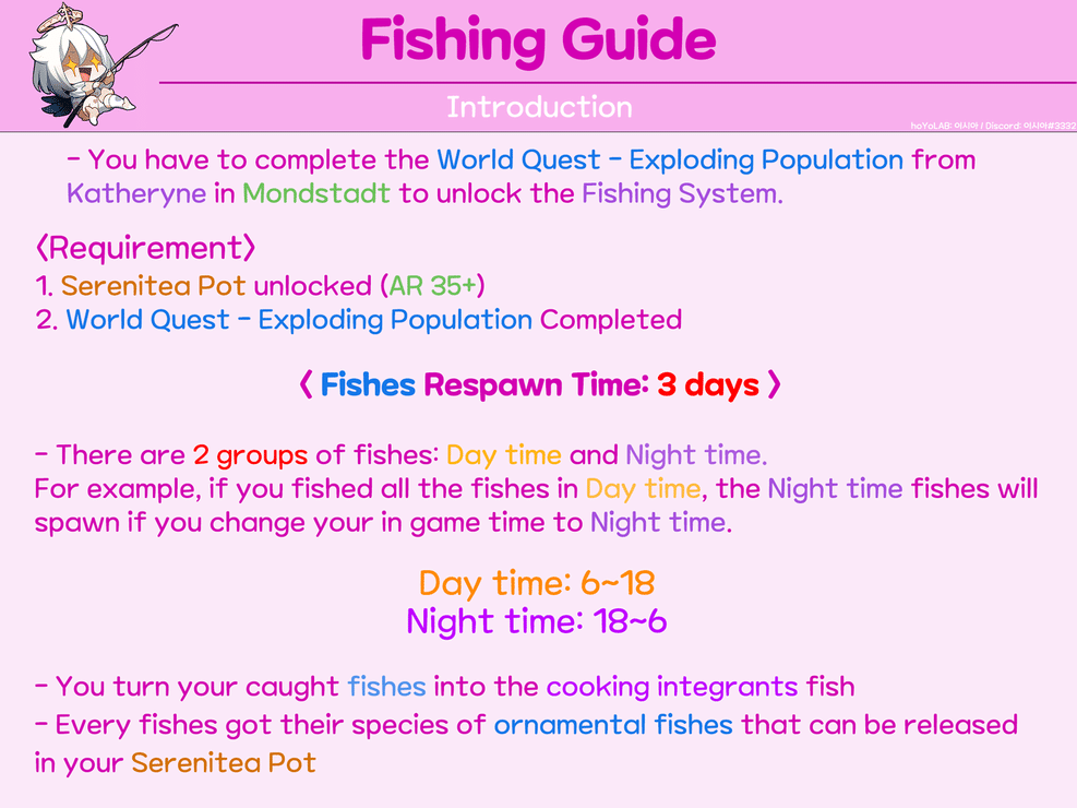 Version 2 1 Fishing Guide All Fishing Spots How To Get The Catch Player Community