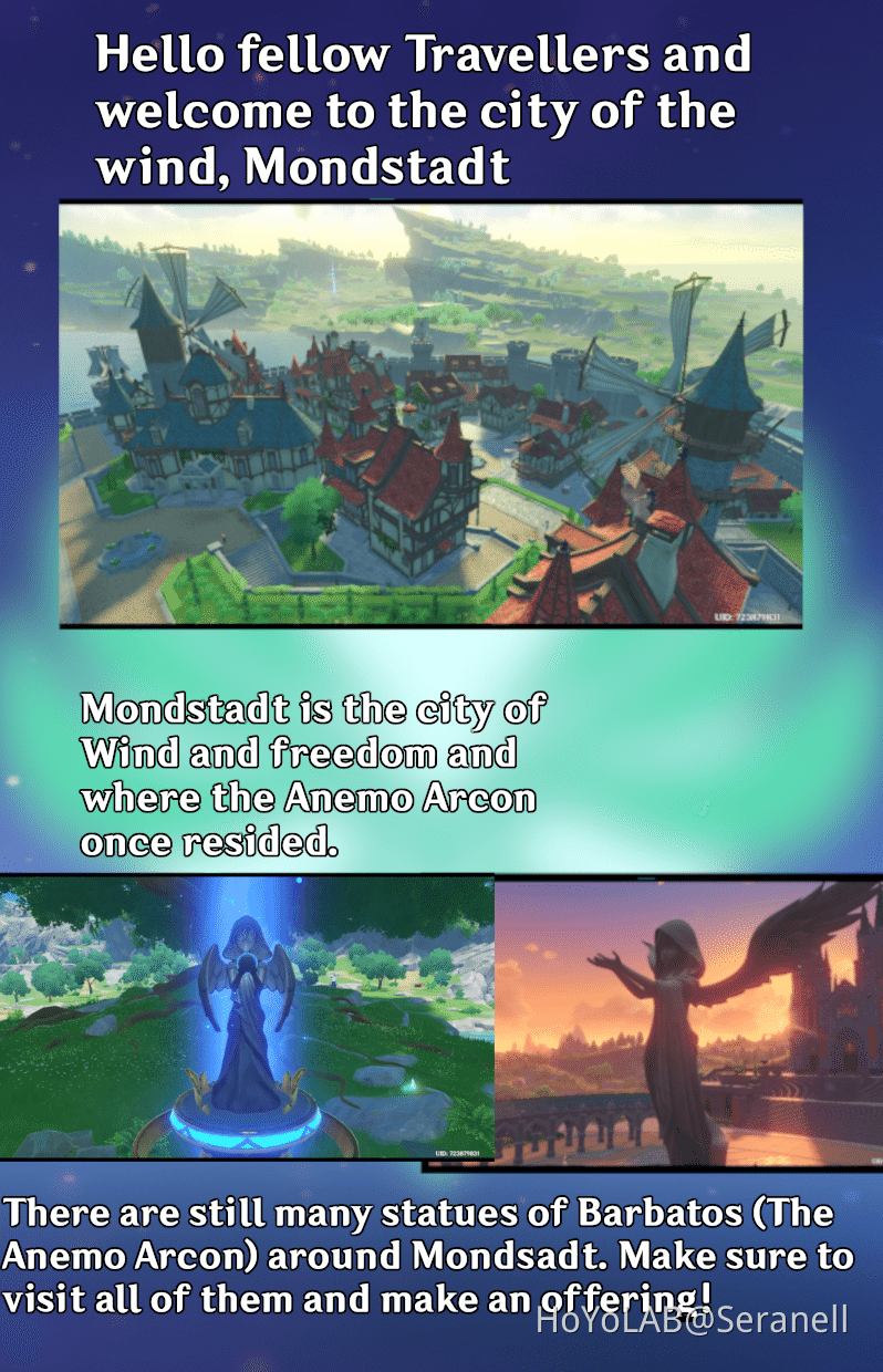 Teyvat Travel Guide Genshin Impact HoYoLAB