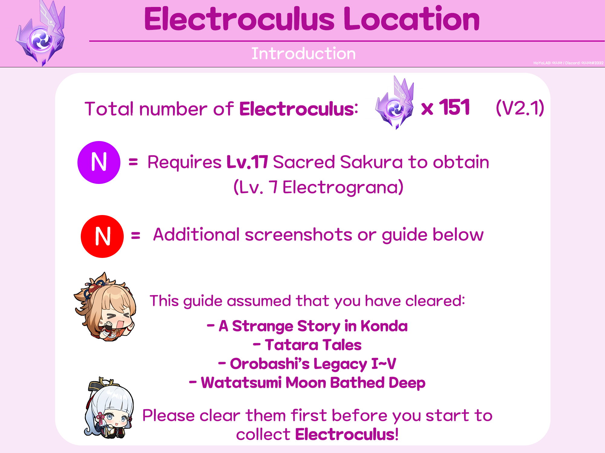 Electroculus Locations The Hidden Truth - v03zj21