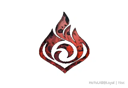 All Pyro Vision LOOKING FOR PYRO VISION HOLDERS! Genshin Impact | HoYoLAB