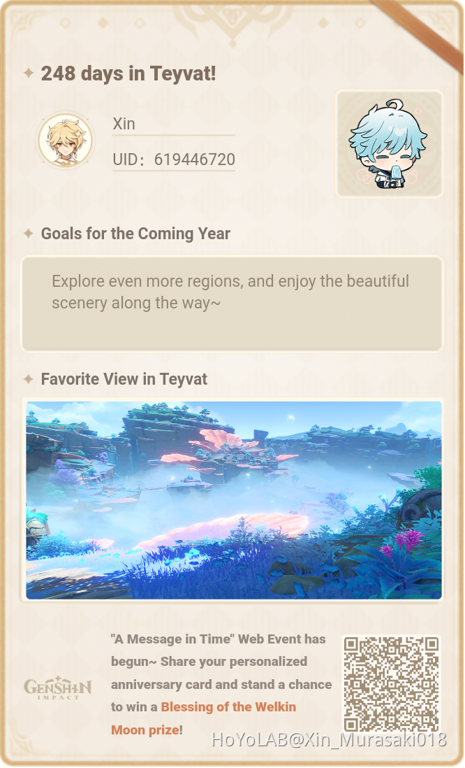 Happy 1 Year Anniversary!! Genshin Impact | HoYoLAB