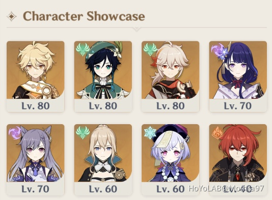 Character Showcase Genshin Impact | HoYoLAB