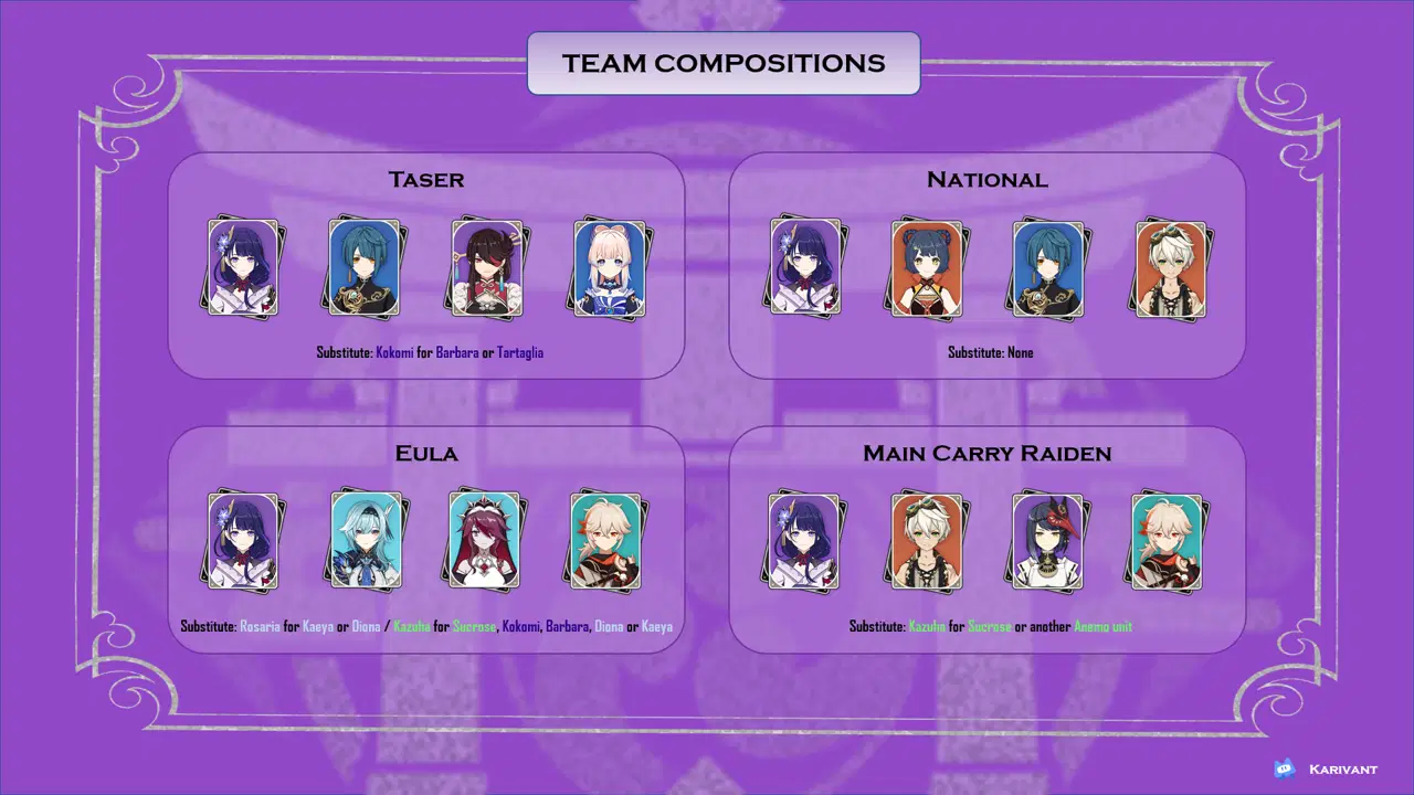 Compte Genshin Impact AR51 – Kazuha C3, Hu Tao, Shogun Raiden, Diluc C1, Ayaka, Mistsplitter