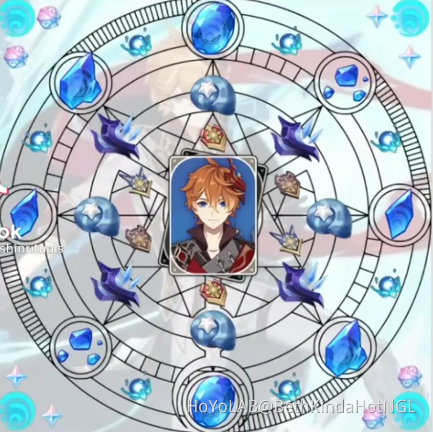 Childe Ritual Player Community