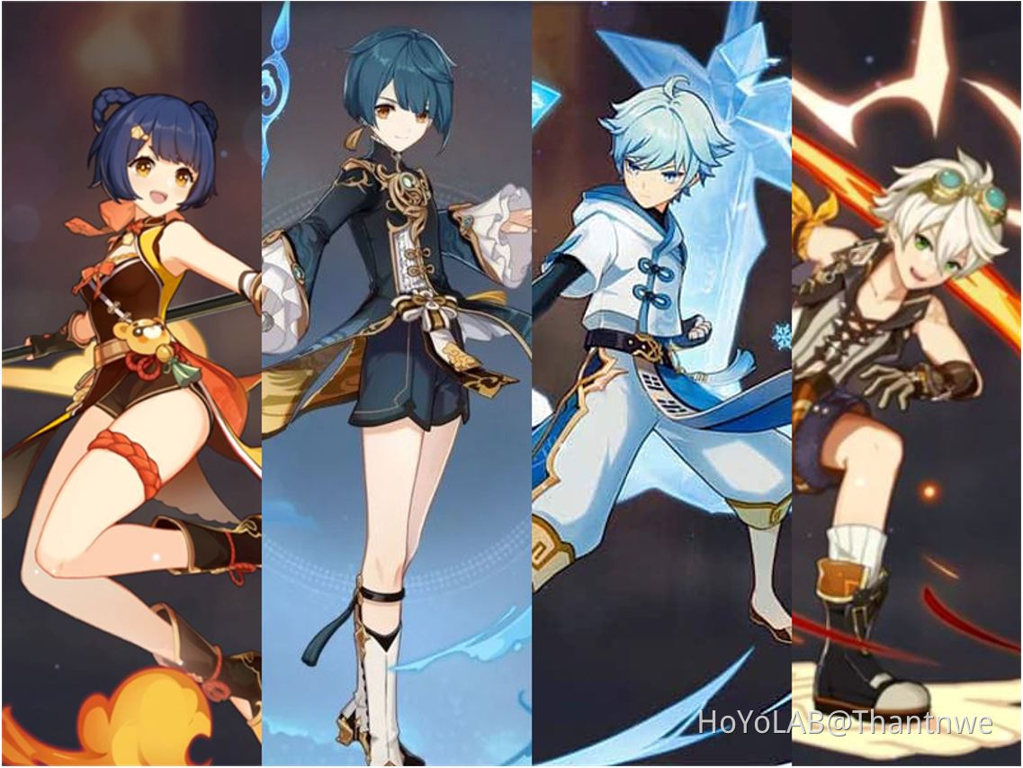 Best F2P Teams Genshin Impact | HoYoLAB