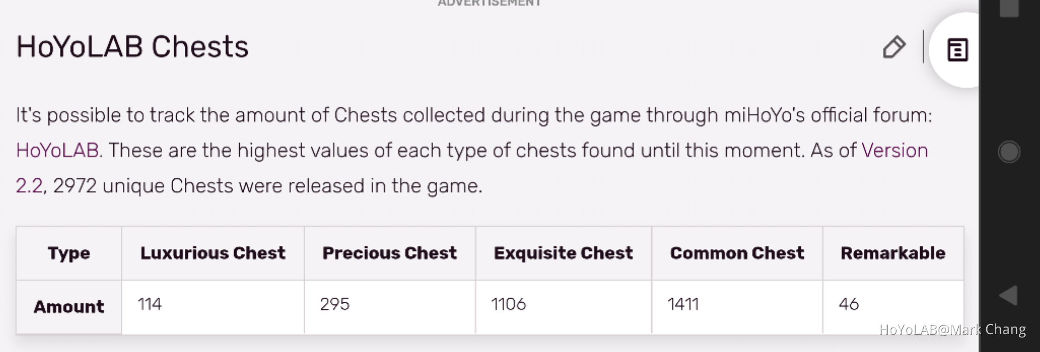 PSA Check How Many Chests You Should Have Opened Genshin Impact HoYoLAB