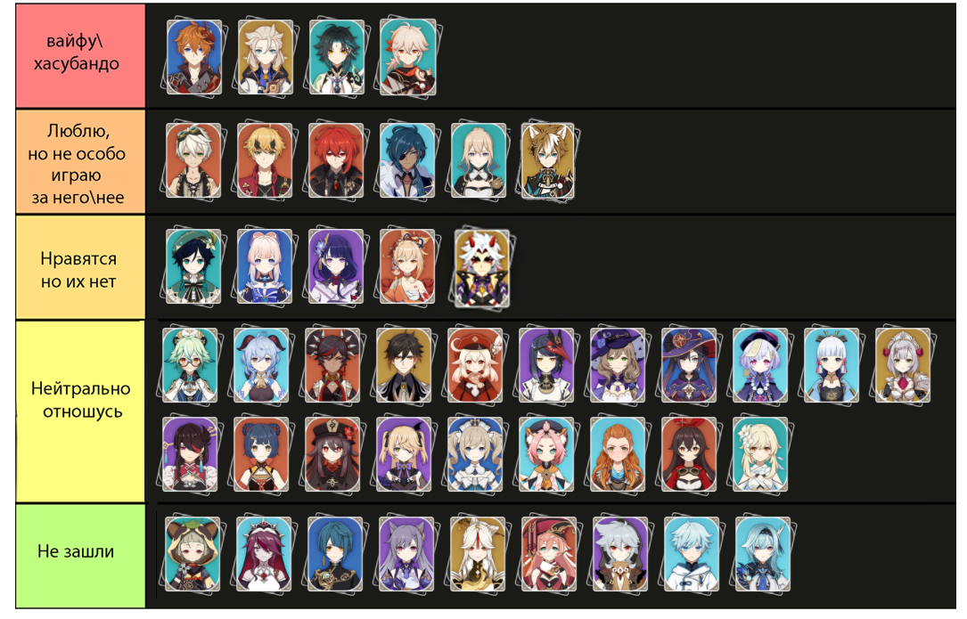 Waifu squad тир лист. Waifu squad тир лист