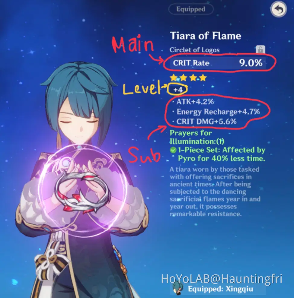 A guide to artifacts for beginners Genshin Impact | HoYoLAB