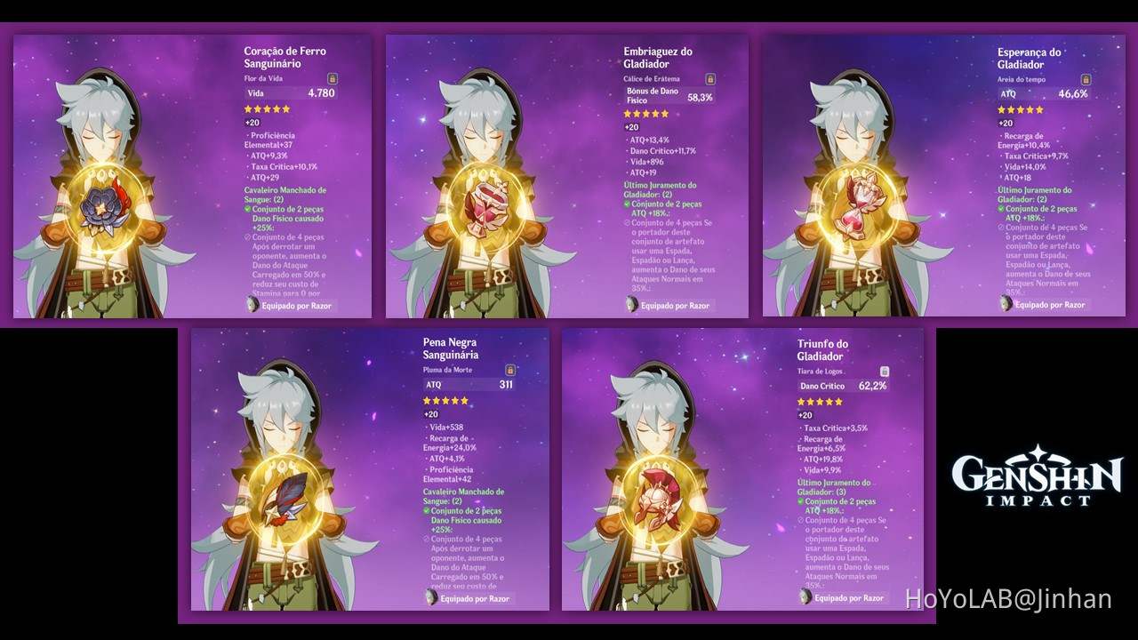 GUIA COMPLETO DO RAZOR Genshin Impact HoYoLAB