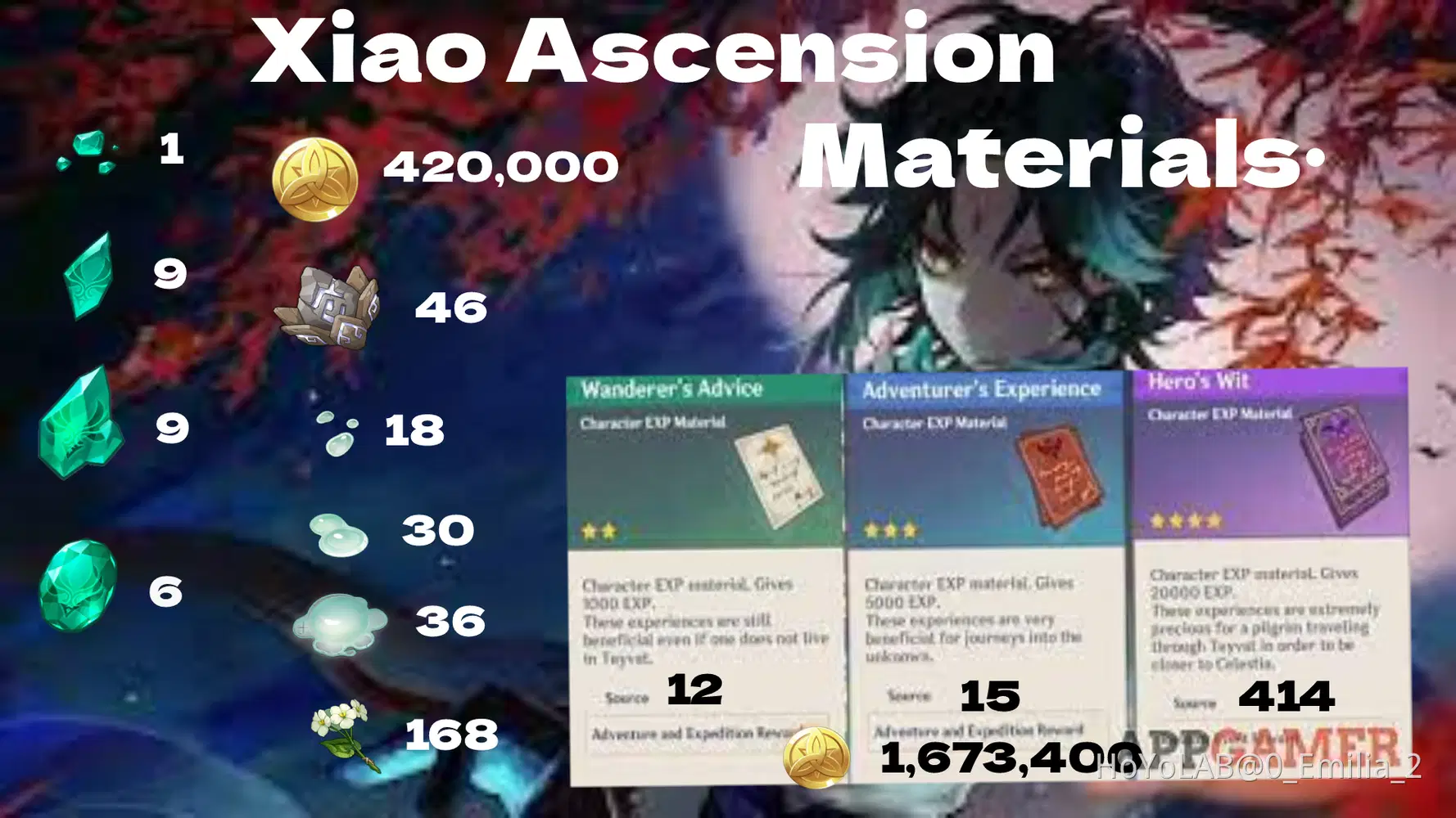 Xiao Ascension Materials. Genshin Impact | HoYoLAB