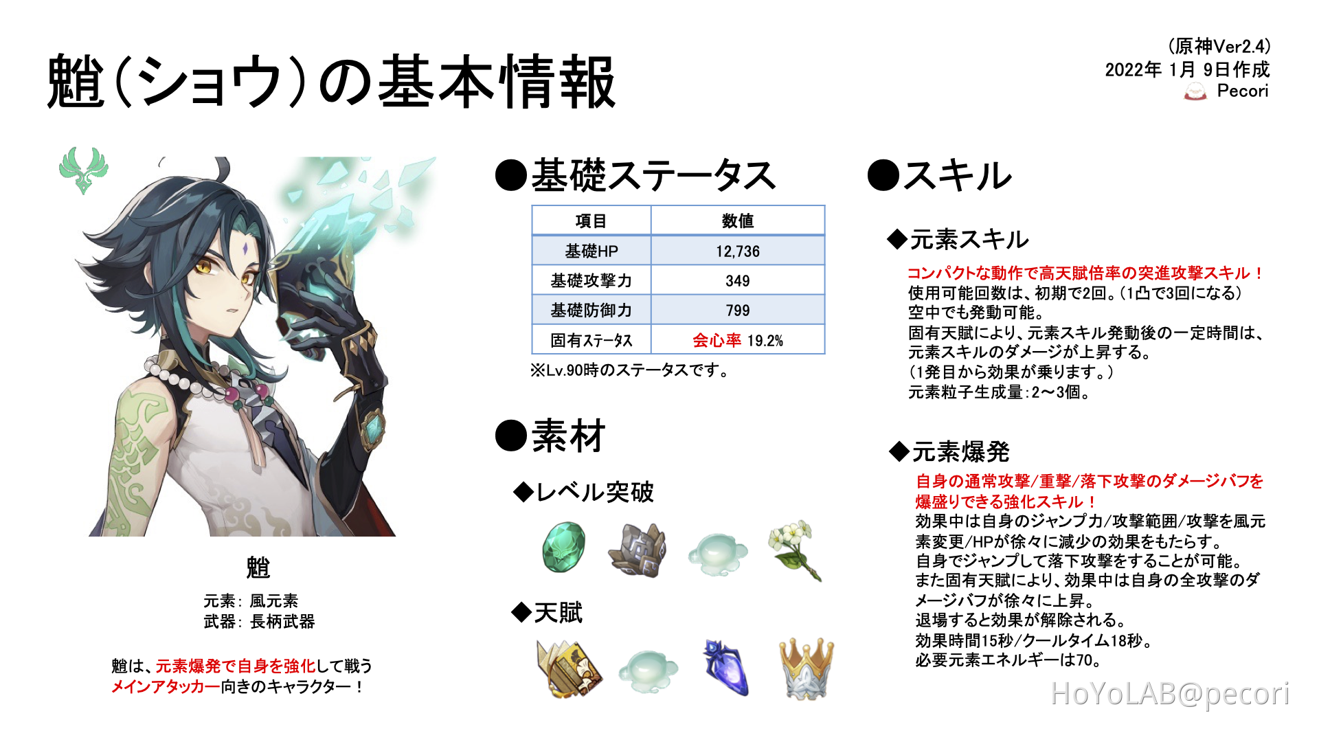 魈(ショウ)の基本的な型やおすすめ武器・聖遺物をご紹介！ Genshin