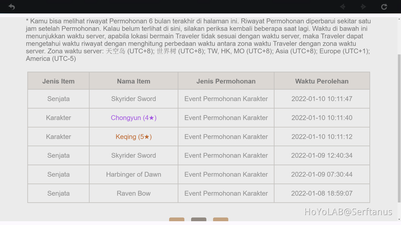 Gacga Ampas Genshin Impact HoYoLAB