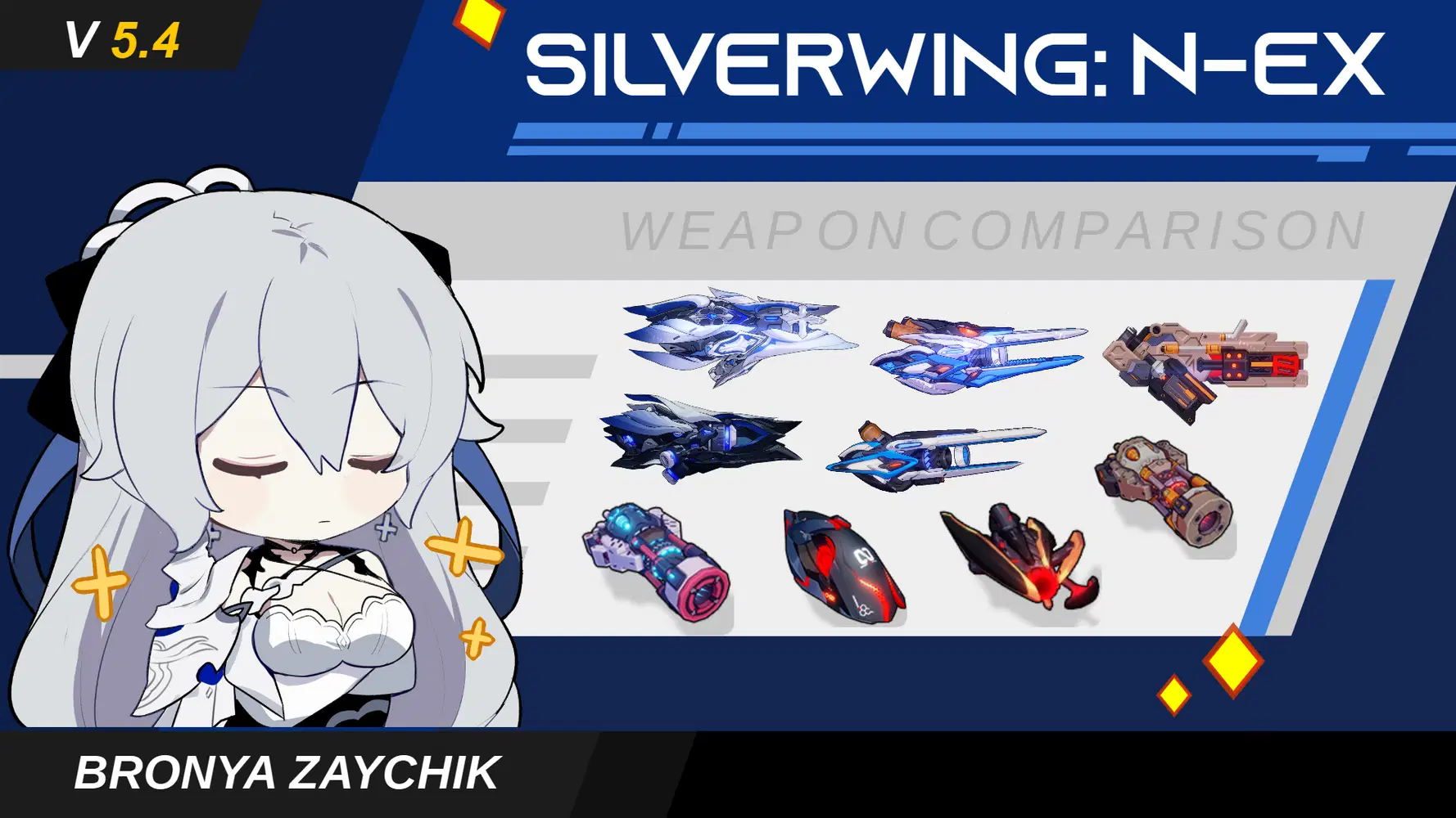 Silverwing: N-EX] - Weapon Comparison Honkai Impact 3rd