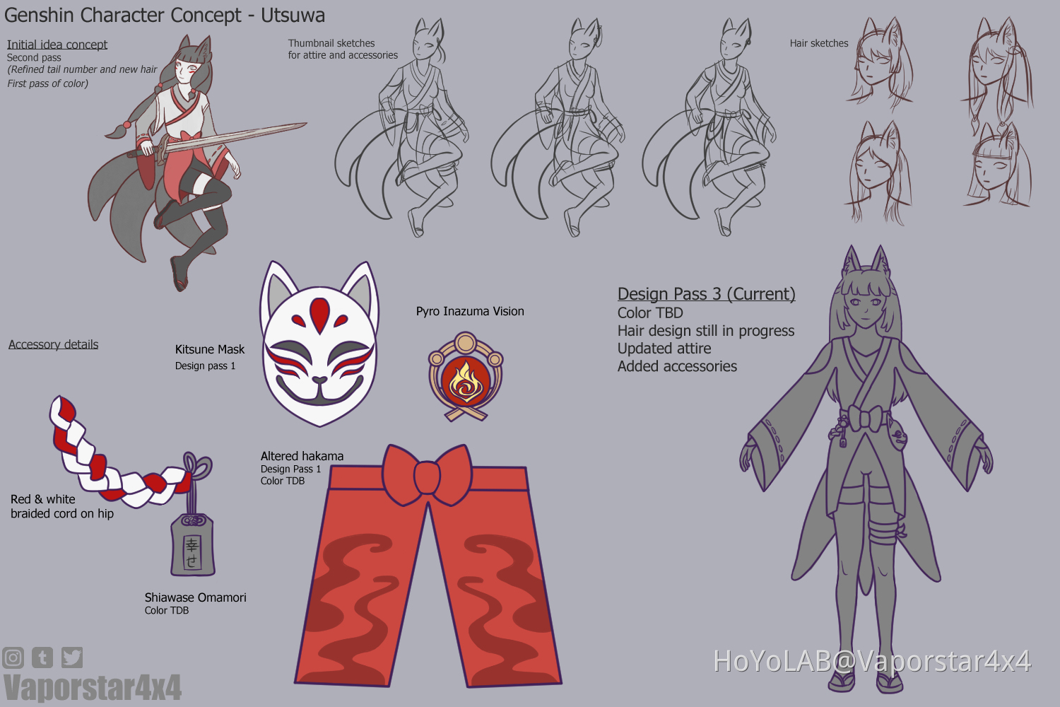 Genshin OC Concept Genshin Impact | HoYoLAB