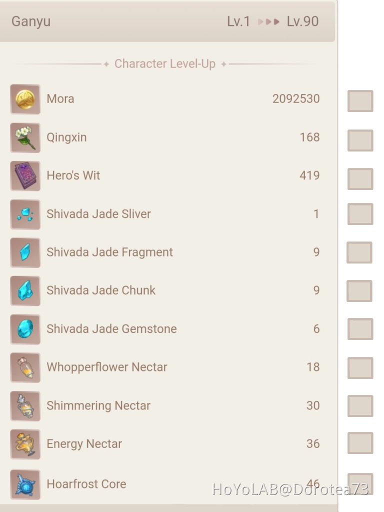 Ganyu materials Genshin Impact HoYoLAB