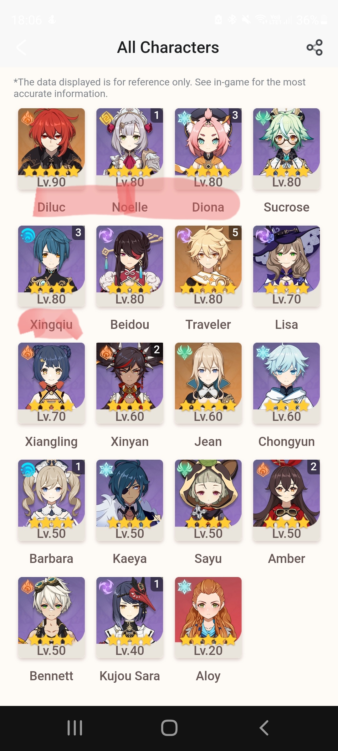 best team for Venti? Genshin Impact | HoYoLAB