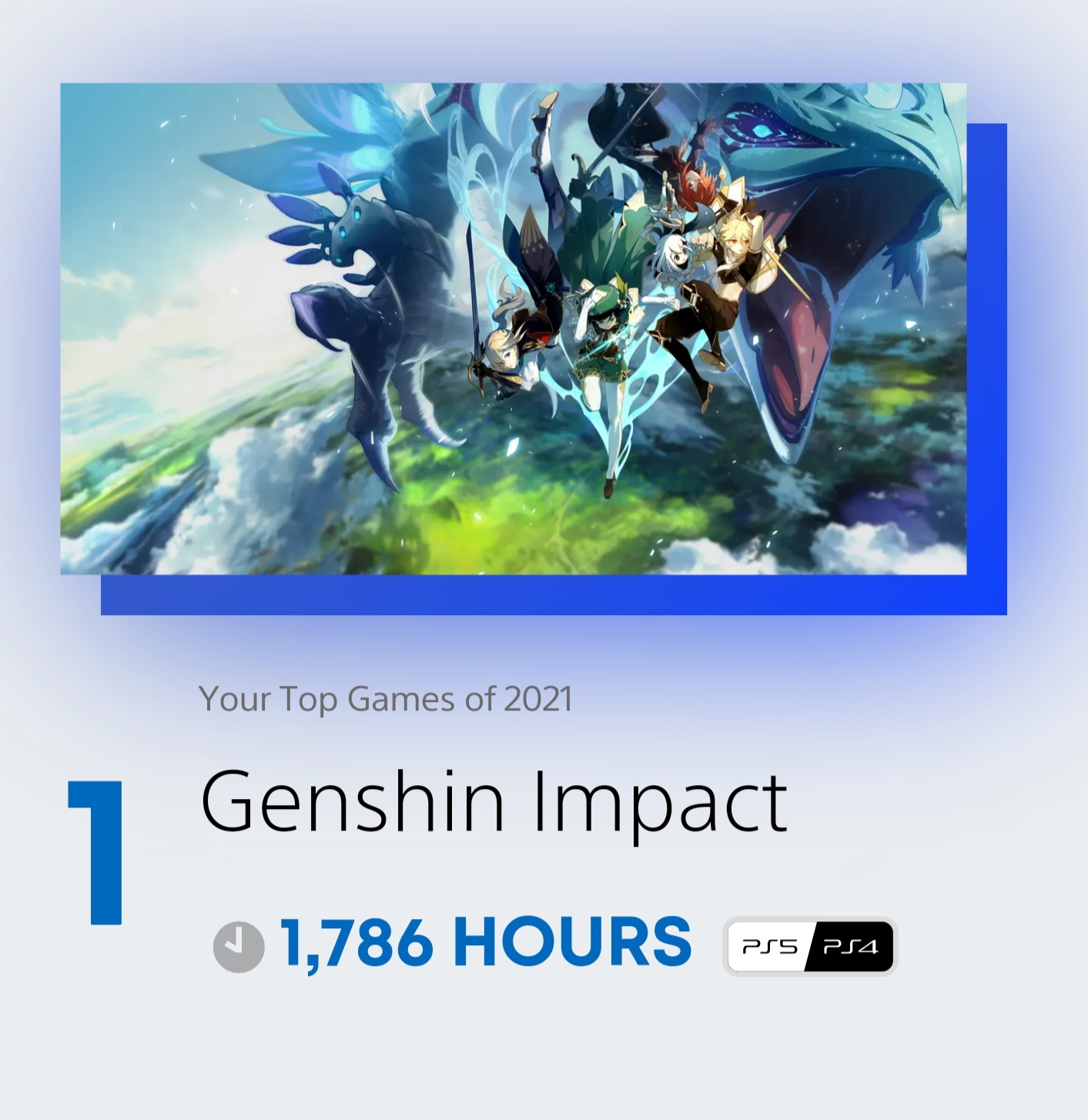 hours-played-on-genshin-genshin-impact-hoyolab