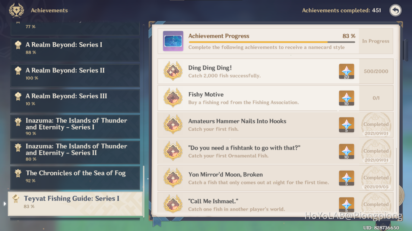 sheer disappointment Genshin Impact HoYoLAB