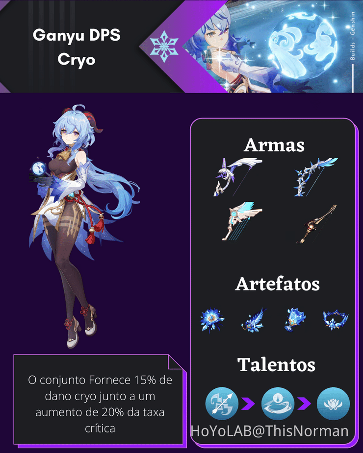 Guia de Build para a Ganyu | Genshin Impact | HoYoLAB