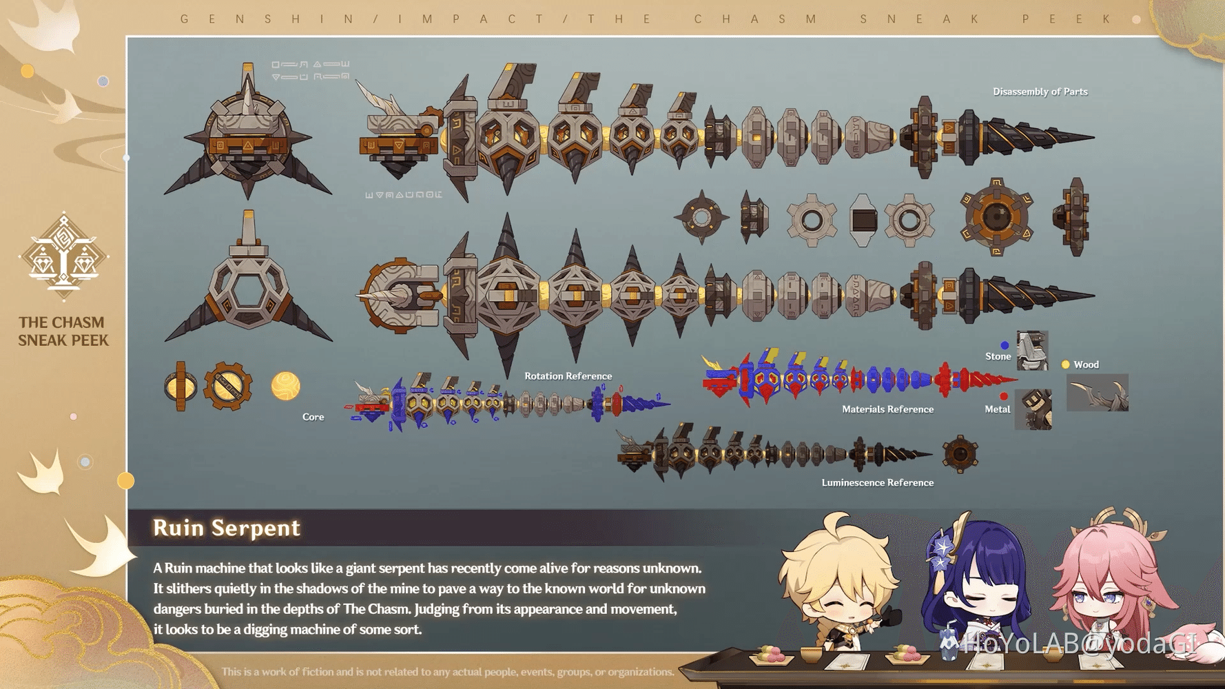 The Chasm Genshin Impact HoYoLAB