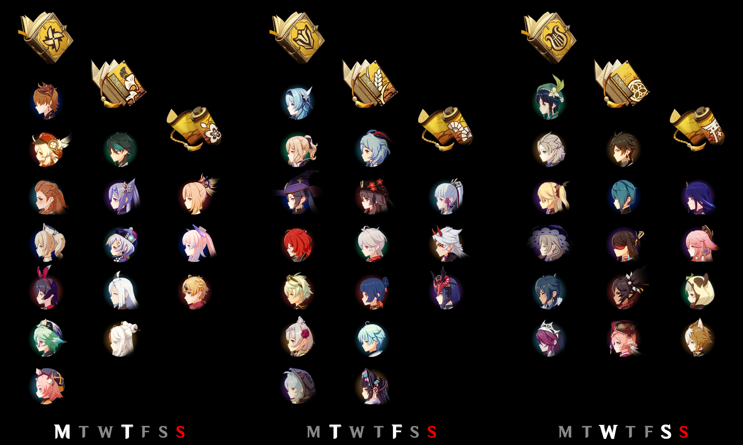 Talent Books Schedule (v2.5) Genshin Impact HoYoLAB