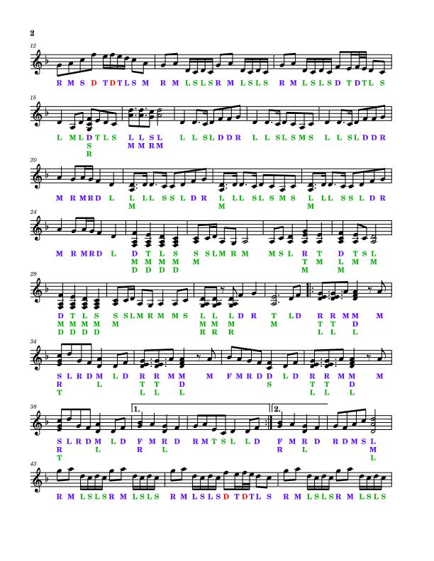 [Floral Zither] Senbonzakura Genshin Impact HoYoLAB