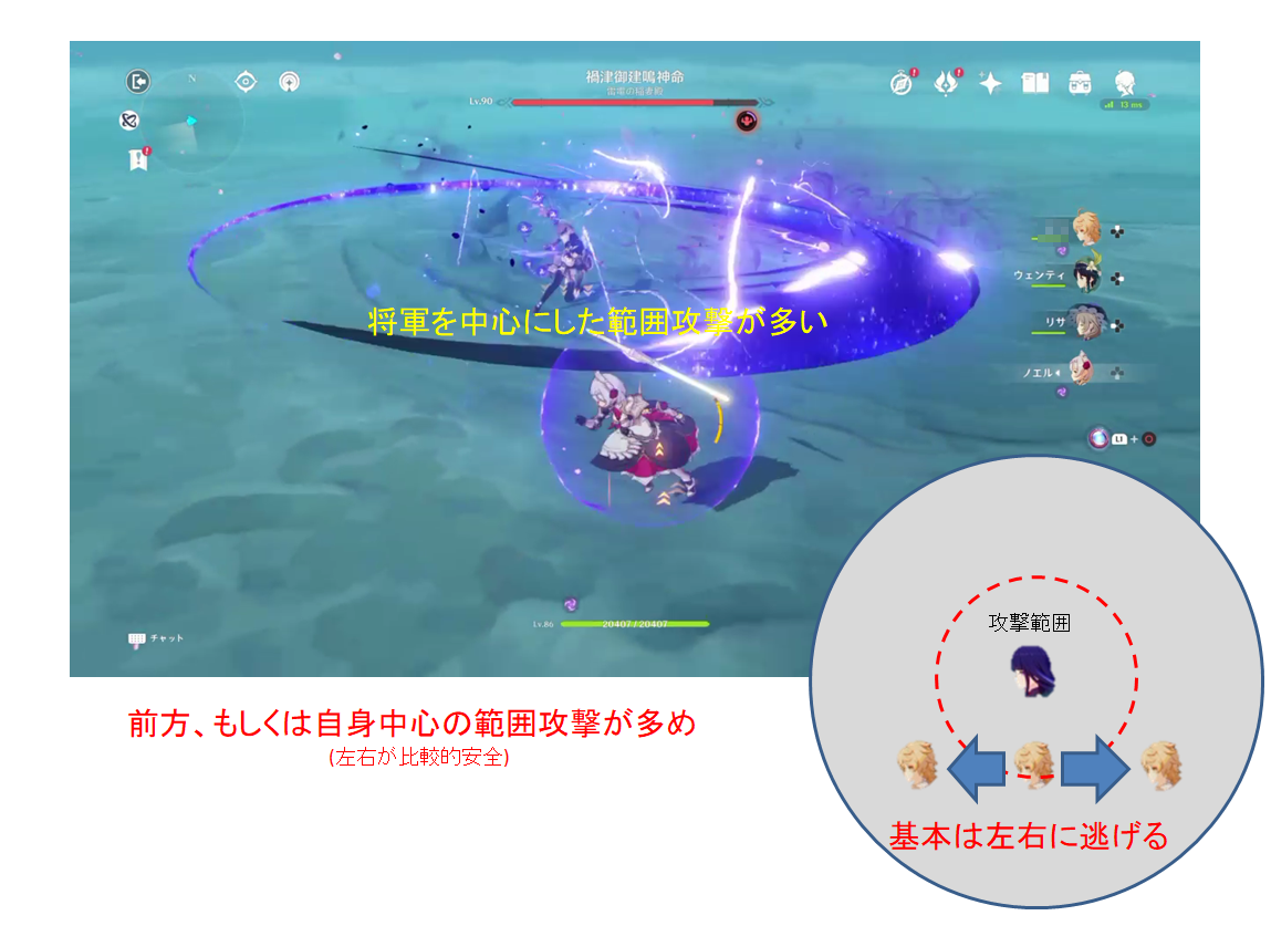 Ver.2.5攻略】週ボス【禍津御建鳴神命】雷電将軍人形 中程度スキル攻略