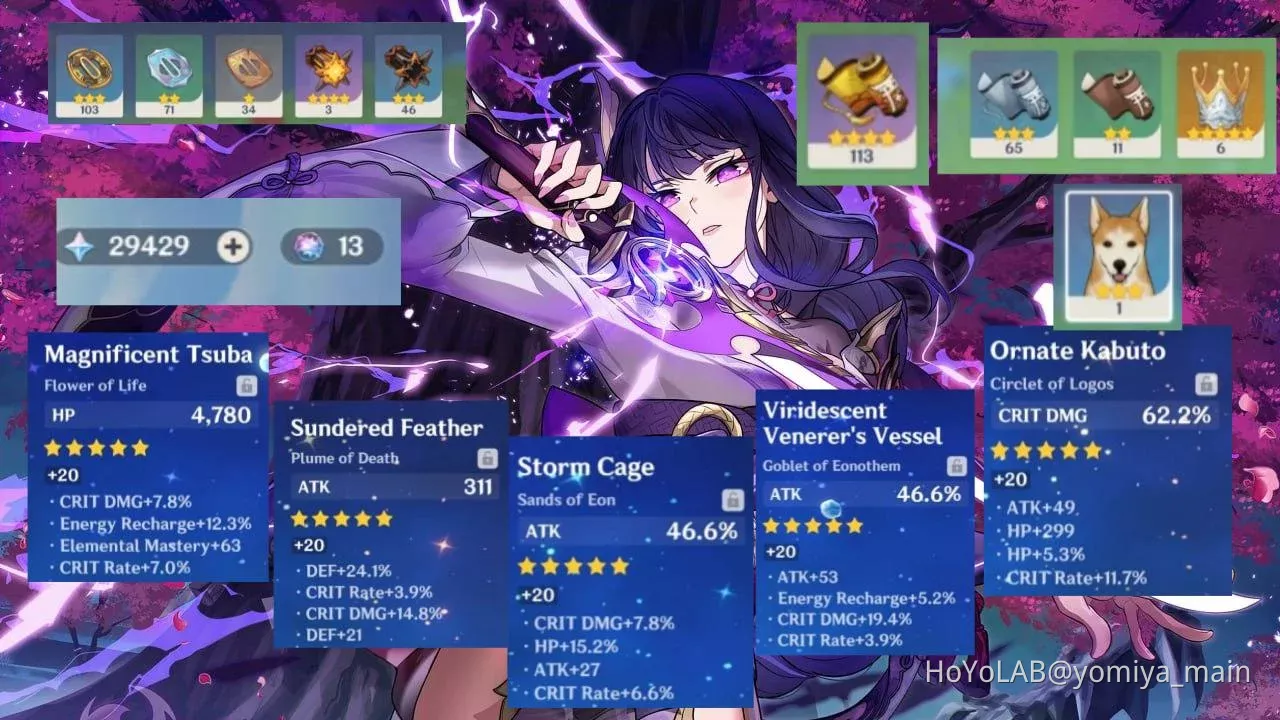 What you need for Baal(artifacts ascension stuff talent materials