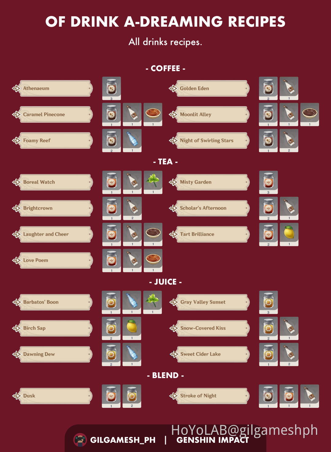 Of Drink ADreaming All Drink Recipe Genshin Impact HoYoLAB