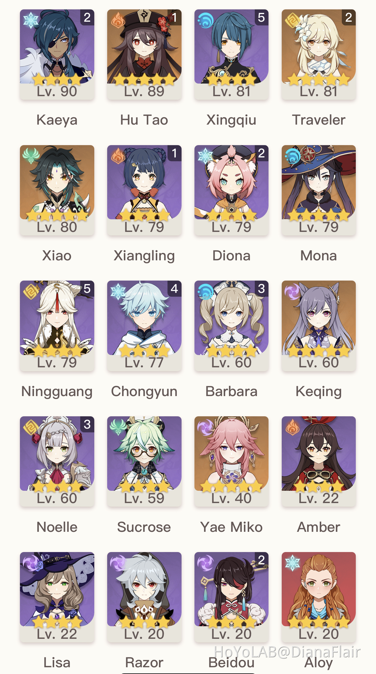 Best team comp/build for abyss floor 12? Genshin Impact | HoYoLAB