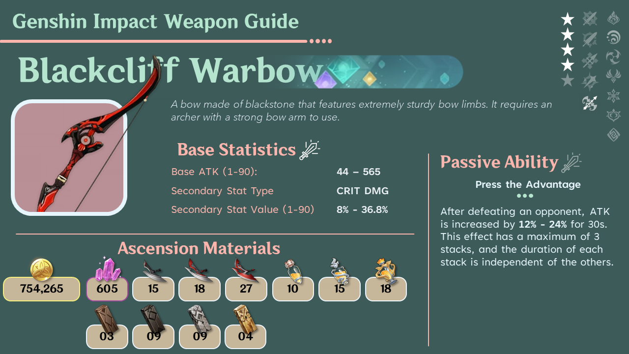 Blackcliff Warbow Weapon Guide Genshin Impact HoYoLAB