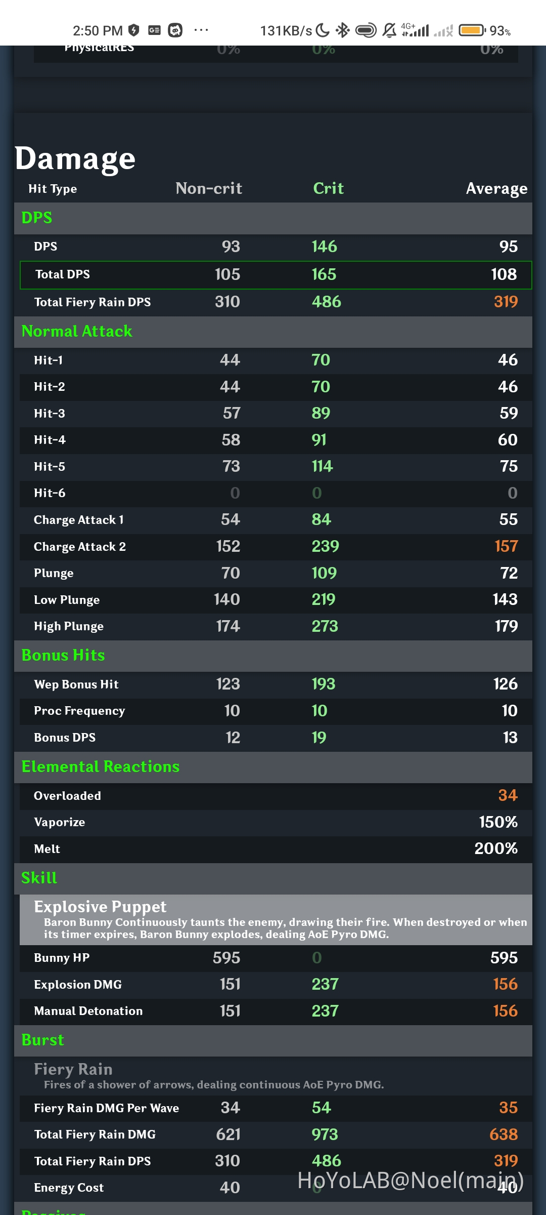 Genshin Impact Calculator Genshin Impact HoYoLAB