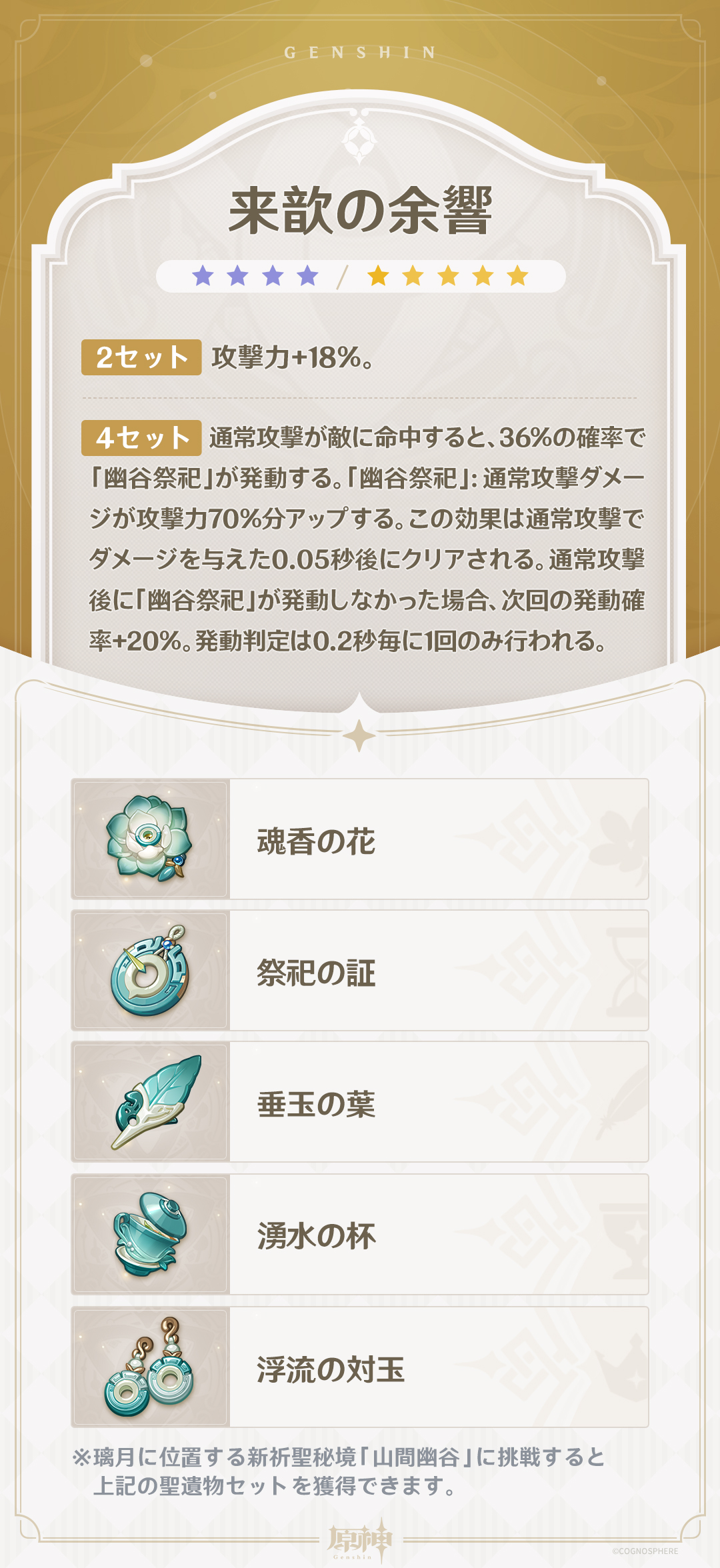 Ver.2.6新聖遺物紹介 Genshin Impact | HoYoLAB
