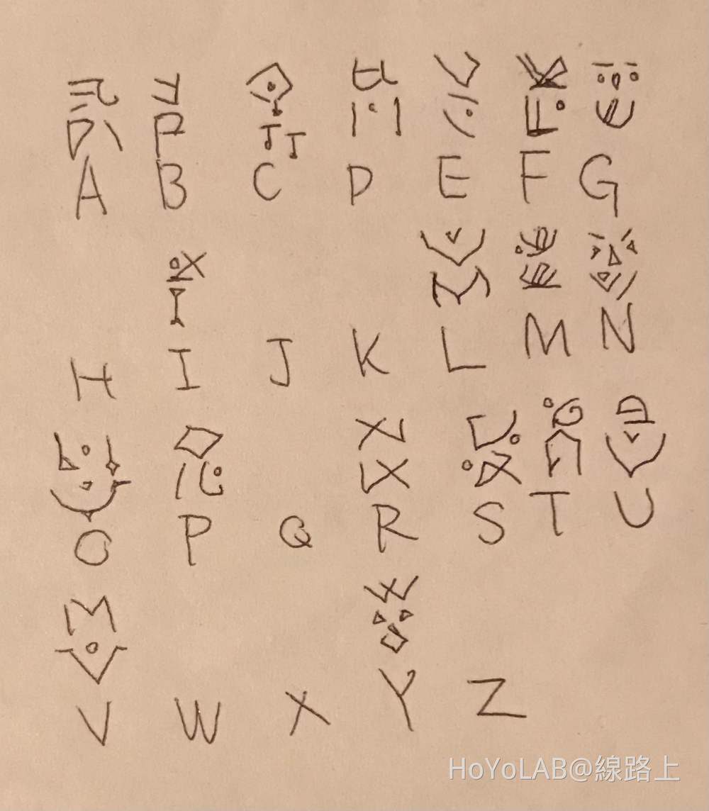 9文字の伝言の解読を試みた Genshin Impact Hoyolab 9文字の伝言の解読を試みた Genshin Impact Hoyolab
