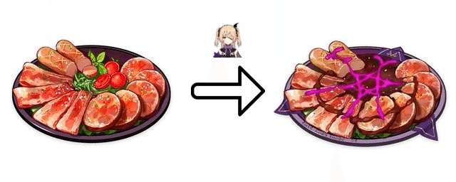 Genshin Impact Food Guide - Character Specialties Genshin Impact | HoYoLAB