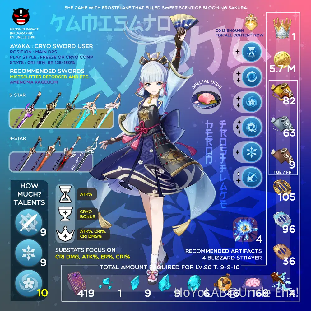 ayaka^^ページ Liebherr - Zestaw Side by Side - Chłodziarko - Zamrażarka - XRCsd