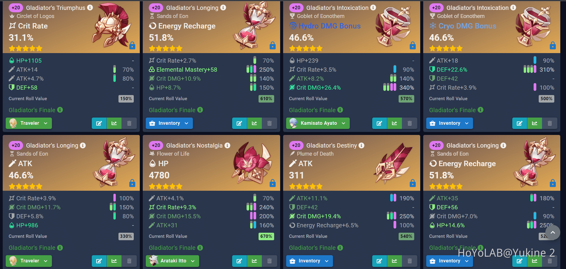 Optimize your builds ! Genshin Impact | HoYoLAB