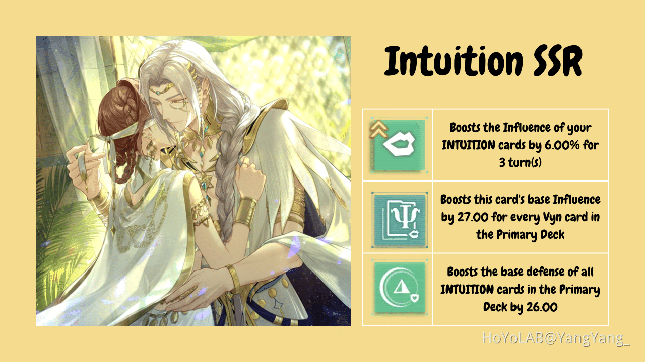 Tears Of Themis Secrets Of The Tomb Guide Secrets of the Tomb (SOTT) Banner Guide Tears of Themis | HoYoLAB