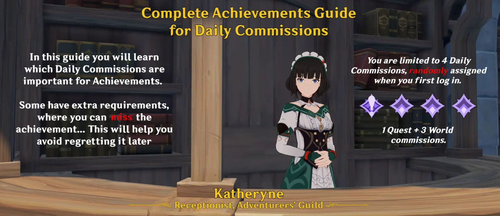 Guide Collection | Daily Commission Achievements by Region Genshin 