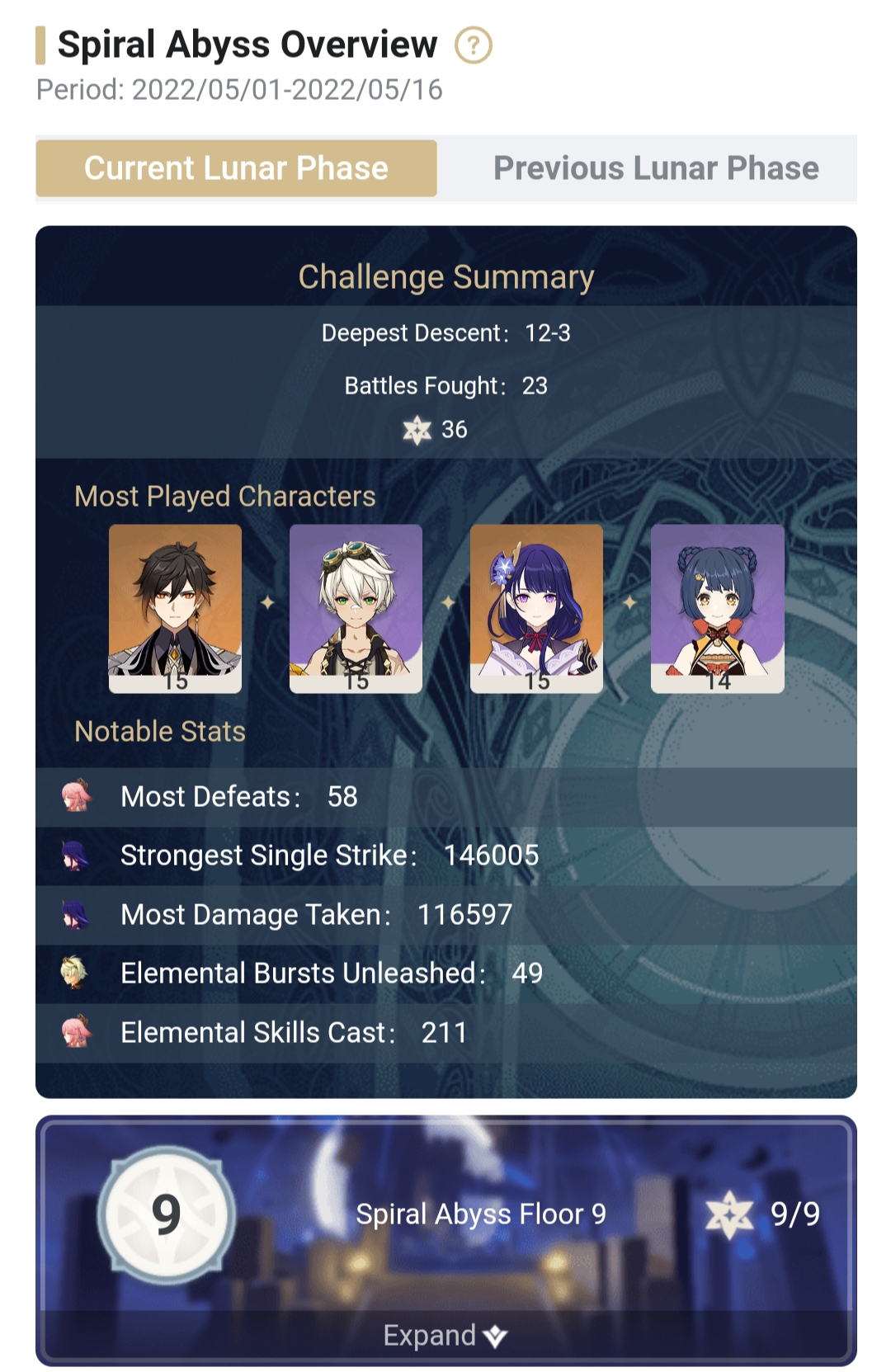 i never change my team since then Genshin Impact | HoYoLAB
