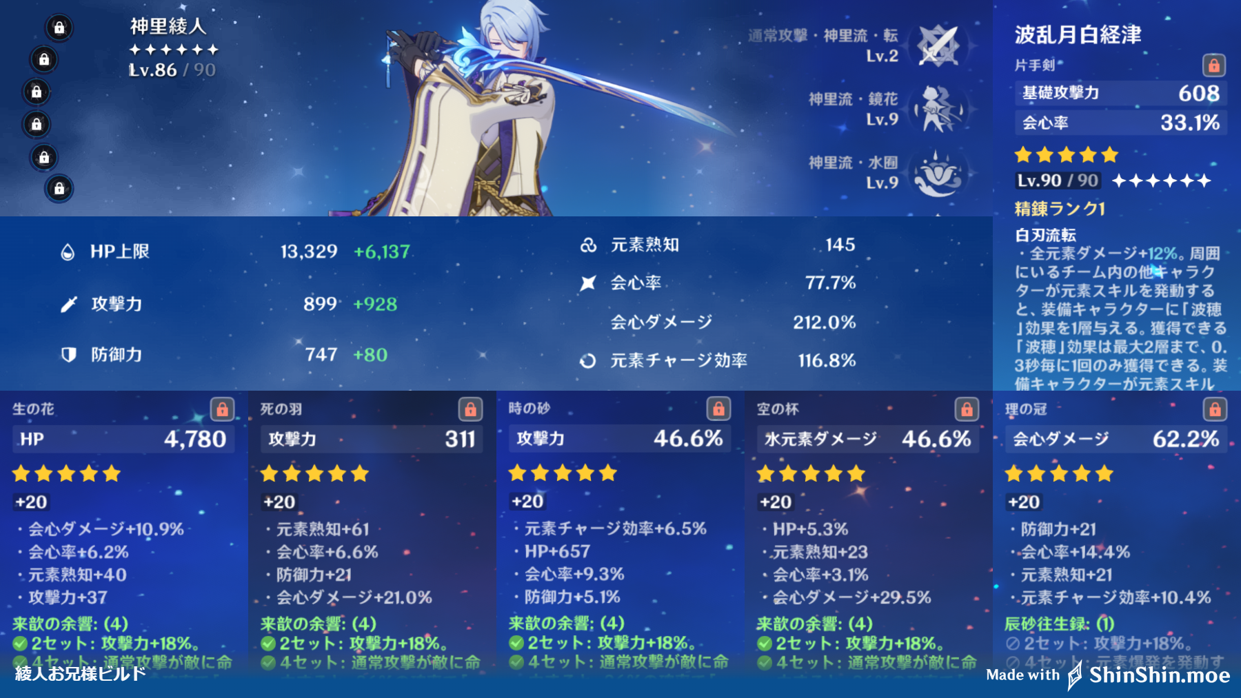 Ver.2.6攻略】Ver2.6総集編 キャラクター解説 神里綾人編 Genshin