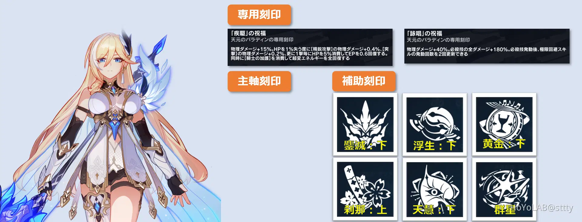 古の楽園 ver.5.6攻略のポイント おすすめキャラ紹介編 Honkai Impact 3rd | HoYoLAB