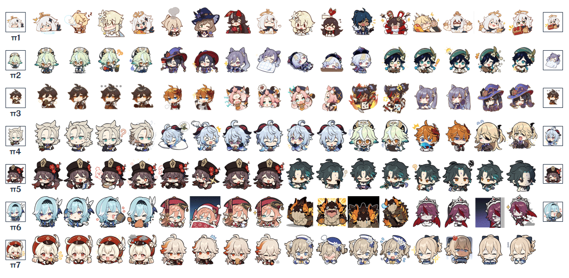 Hoyollbの原神スタンプ一覧 Genshin Impact Hoyolab Hoyollbの原神スタンプ一覧 Genshin Impact Hoyolab