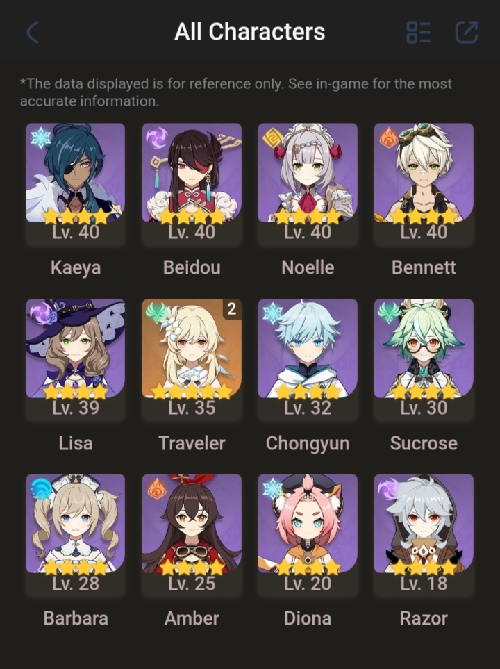 adventure rank ascension Genshin Impact | HoYoLAB